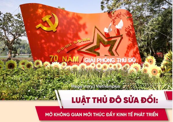 Bài 3: Luật Thủ đô sửa đổi: Mở không gian mới thúc đẩy kinh tế Hà Nội phát triển