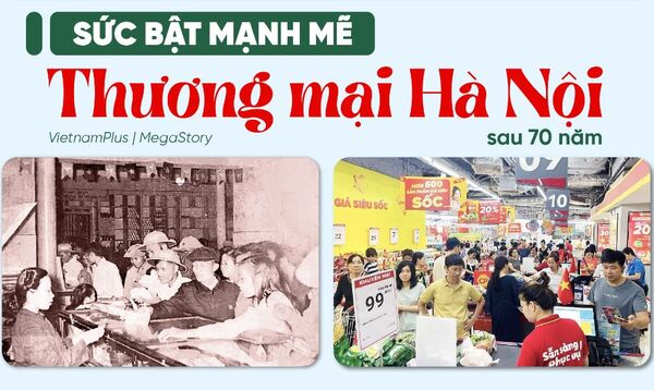 70 năm Giải phóng Thủ đô: Sức bật mạnh mẽ của ngành Thương mại Hà Nội